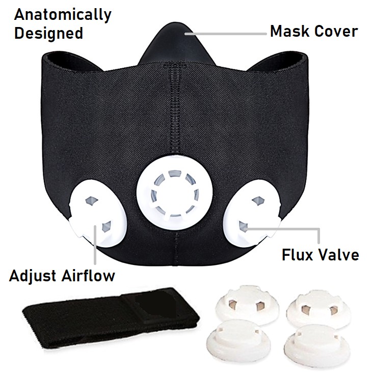 training mask - الصورة 2